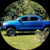 Owner Avatar