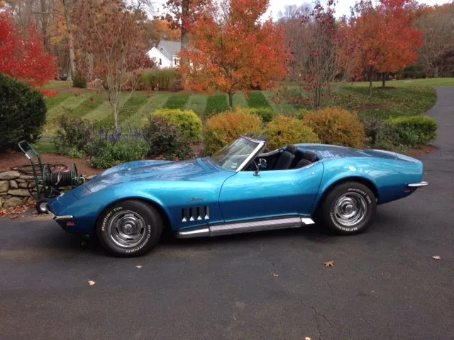 1969 Chevrolet Corvette