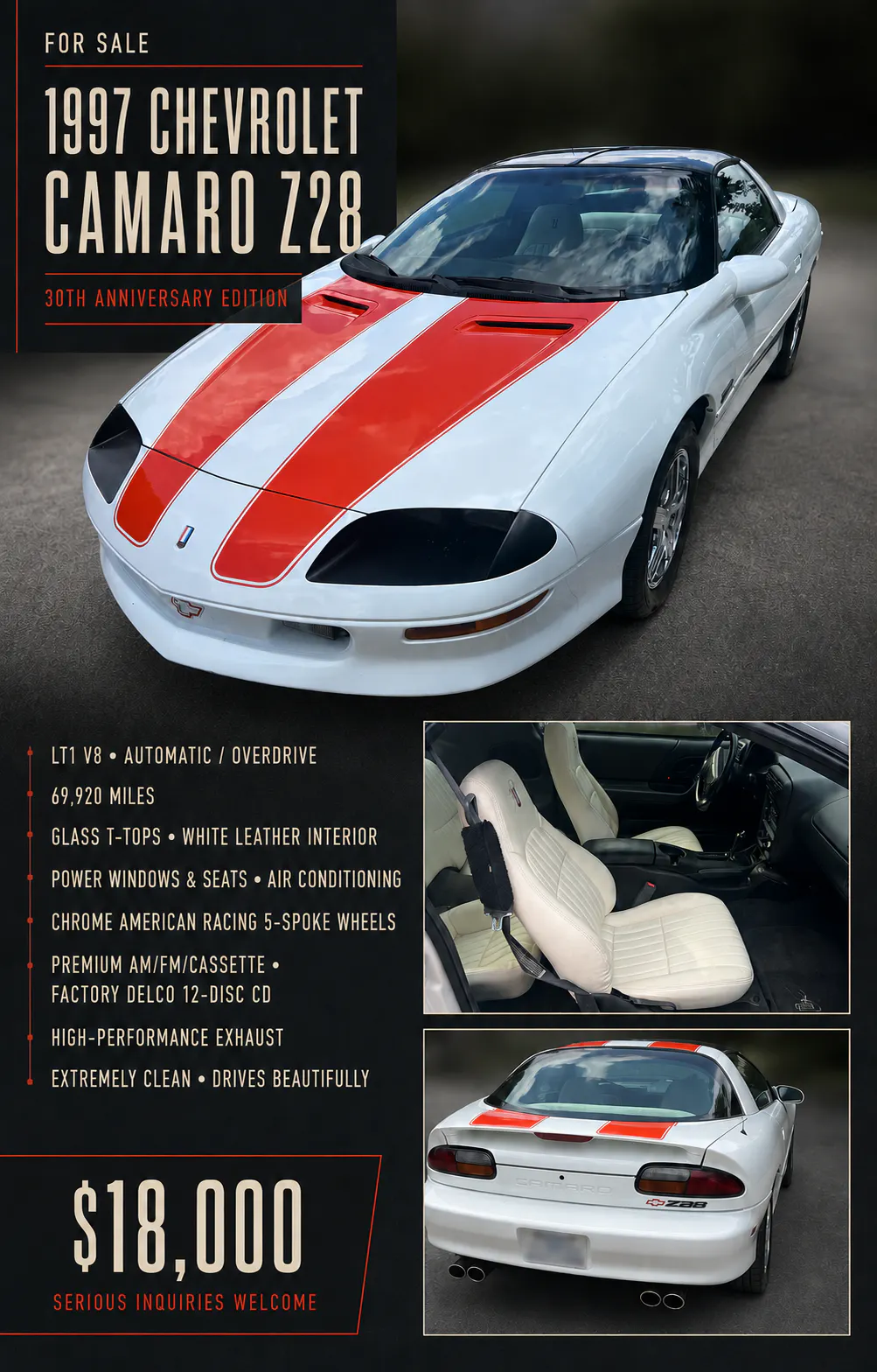 1997 Chevrolet Camaro
